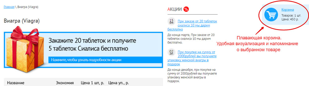 Плавающая корзина на сайте via-nsk.ru