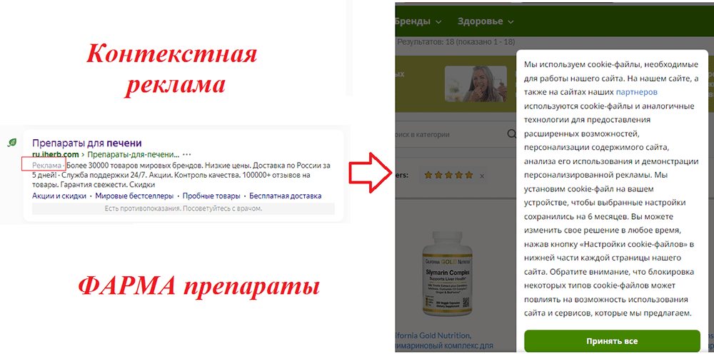 реклама яндекс директ фарма препаратов
